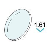 1.61 Index (Progressive Lenses) CYL: -4.00 to -2.00eyekeeper.com