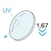 1.67 High-Index (Progressive Lenses) CYL: -4.00 to -2.00eyekeeper.com